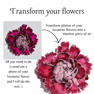 Custom Botanical Art