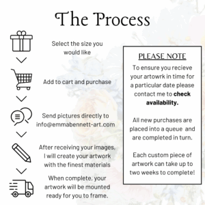 Bouquet Preservation